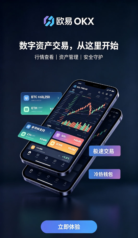 欧交易所app下载安卓资产充值流程